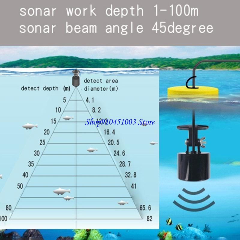 Fish Finder Portable - 77HC Portabel Sonar Fish Fishs Fish