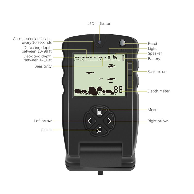 Alat Pendeteksi Ikan Portabel  - Fish Finder Transducer ulasan dan harga