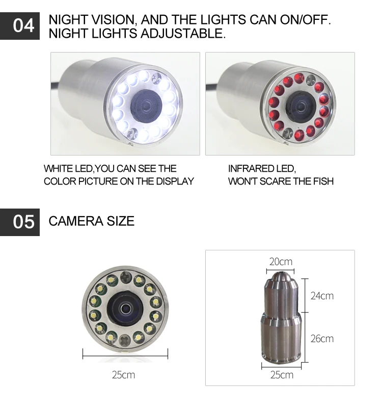 Kamera sumur bawah air layar 7 - Fishing Camera ulasan dan harga