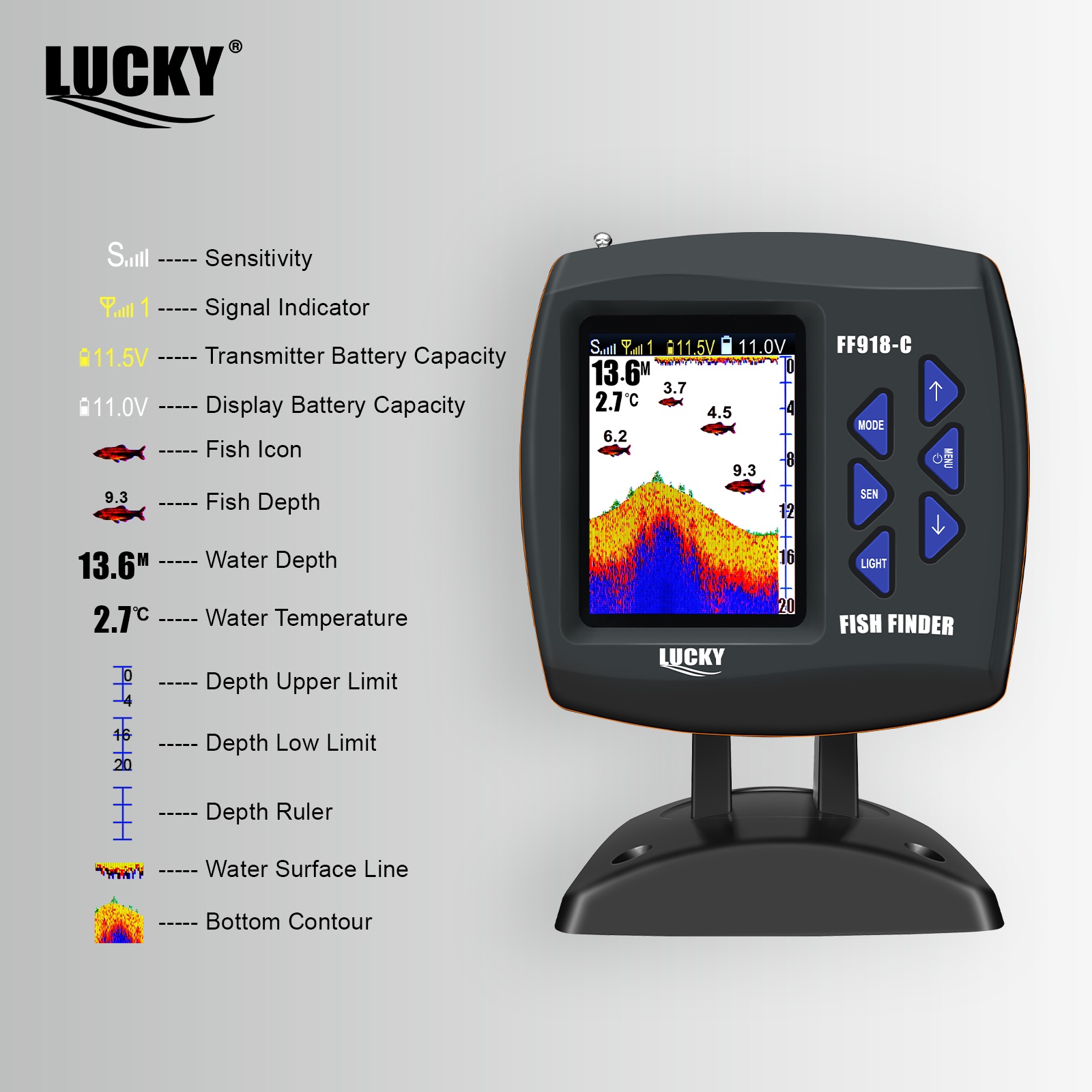 Perahu Remote Control Nirkabel - Fish Finder Transducer ulasan dan harga