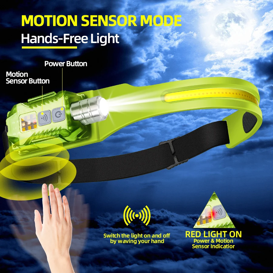Lampu Kepala LED yang Kuat, Se - Fishing Light ulasan dan harga