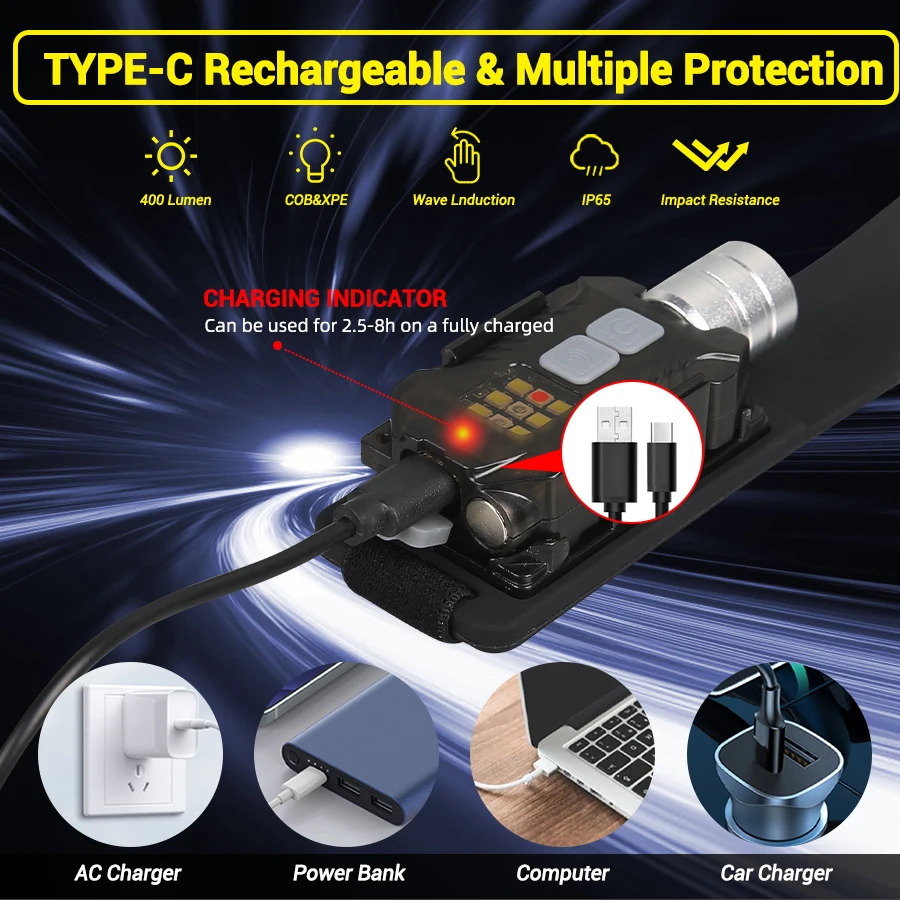 Lampu Kepala LED yang Kuat, Se - Fishing Light ulasan dan harga