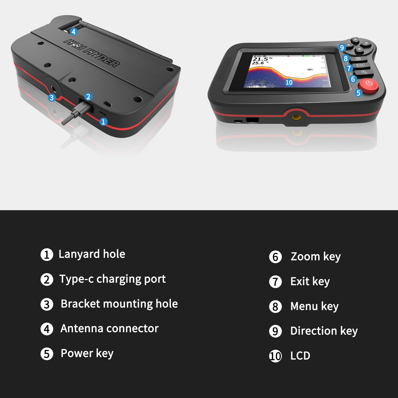 FindFish 200M Pencari Ikan Por - Fish Finder Portable ulasan dan harga