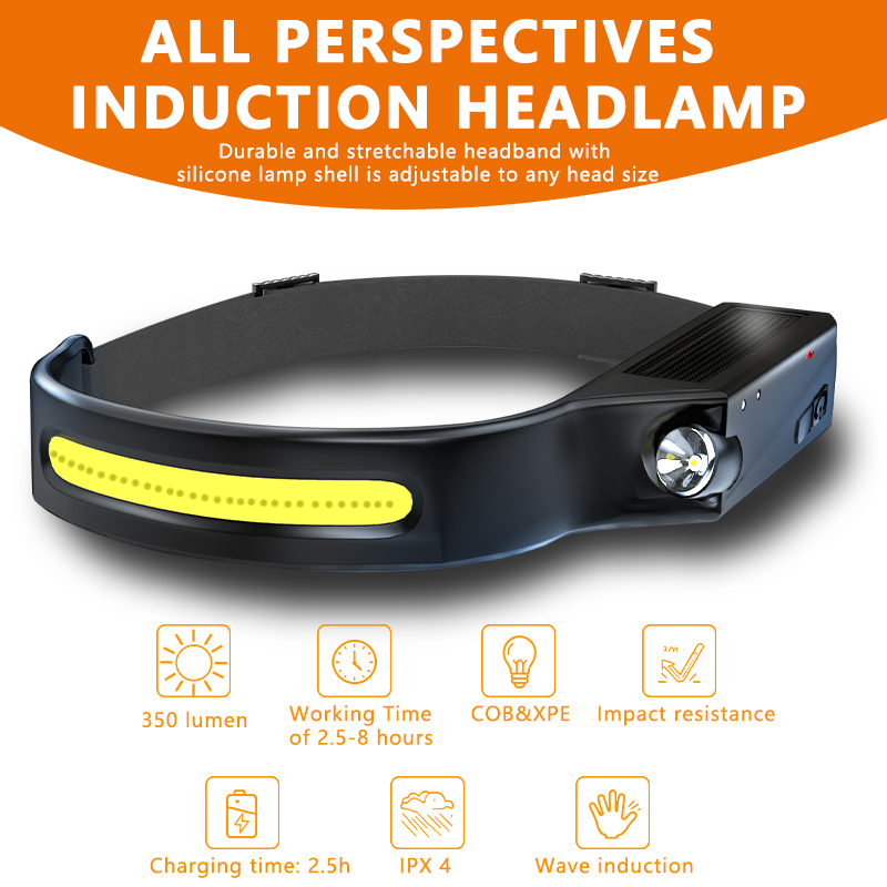 Lampu Kepala Sensor LED dengan - Fish Finder Battery ulasan dan harga