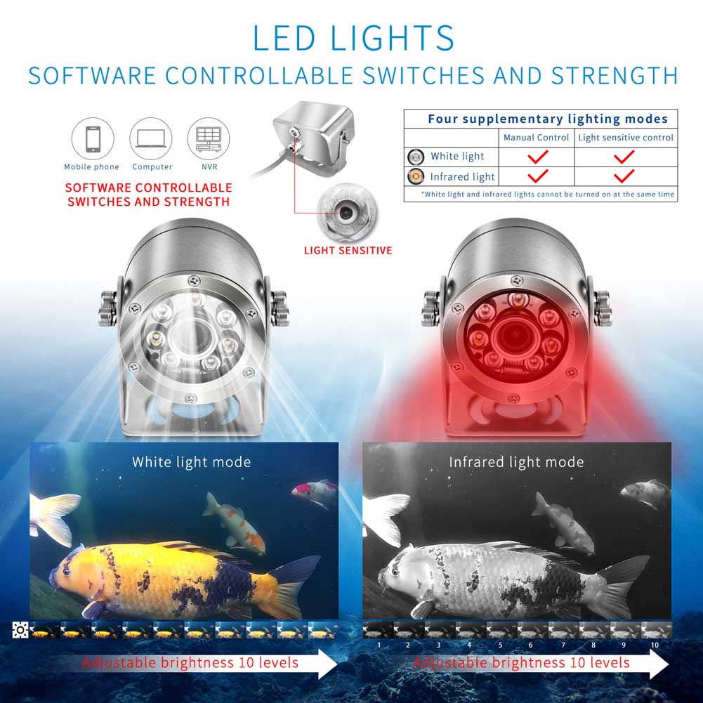 Kamera Pemantauan Akuakultur B - Fishing Gps ulasan dan harga