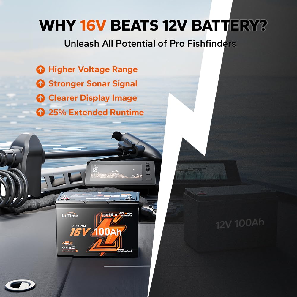 Baterai LiFePO4 16V 100Ah Grou - Fish Finder Charger ulasan dan harga