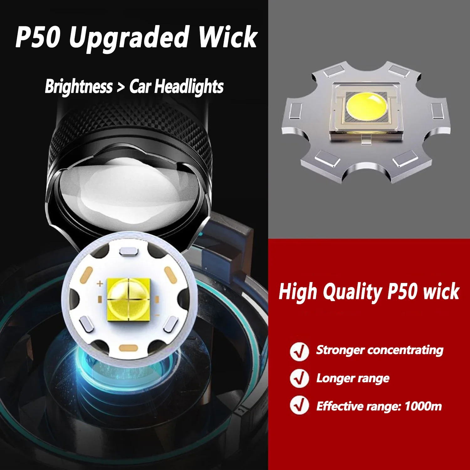 Senter LED Ultra Terang 2000LM - Fishing Light ulasan dan harga
