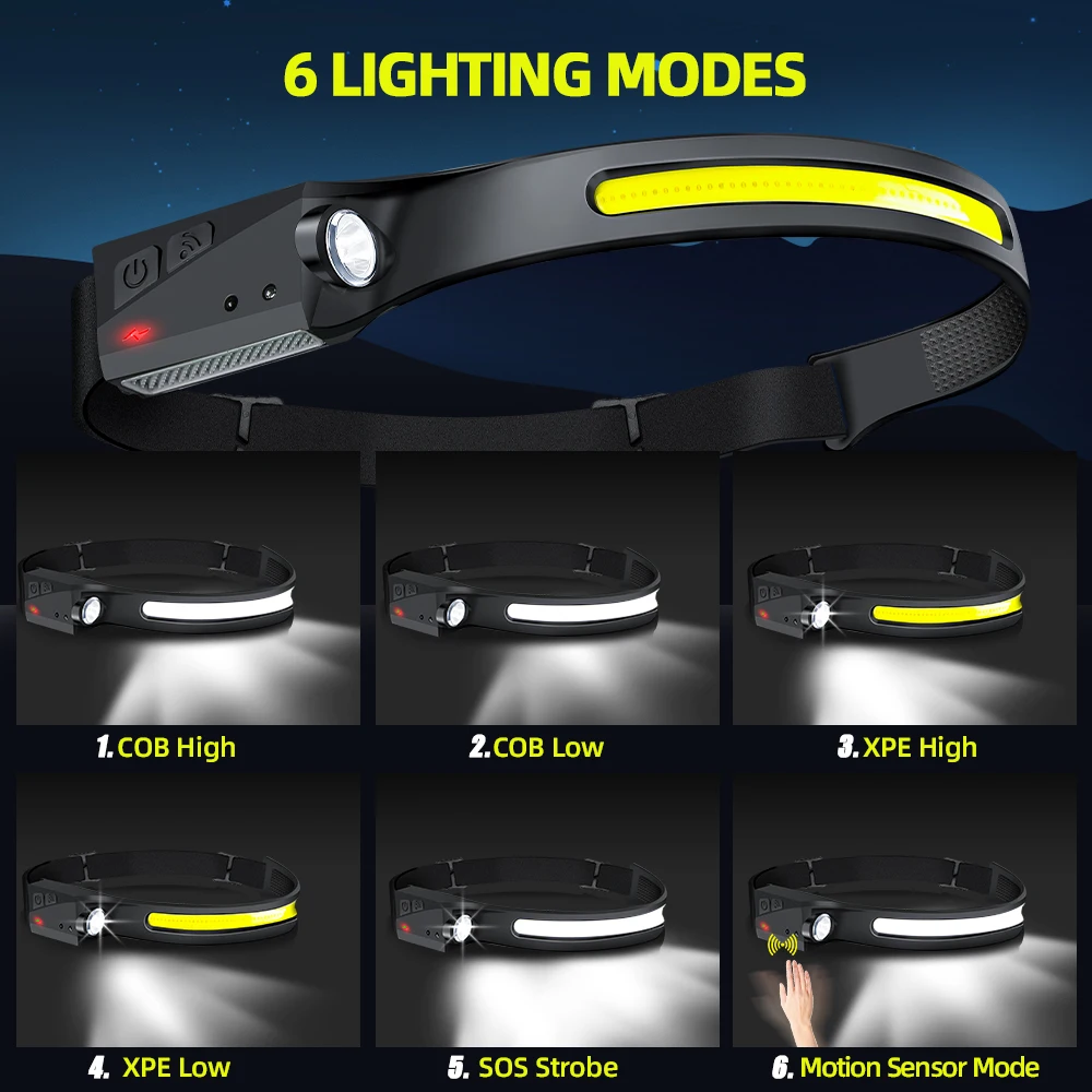 Lampu Kepala Sensor LED Senter - Fish Finder Battery ulasan dan harga