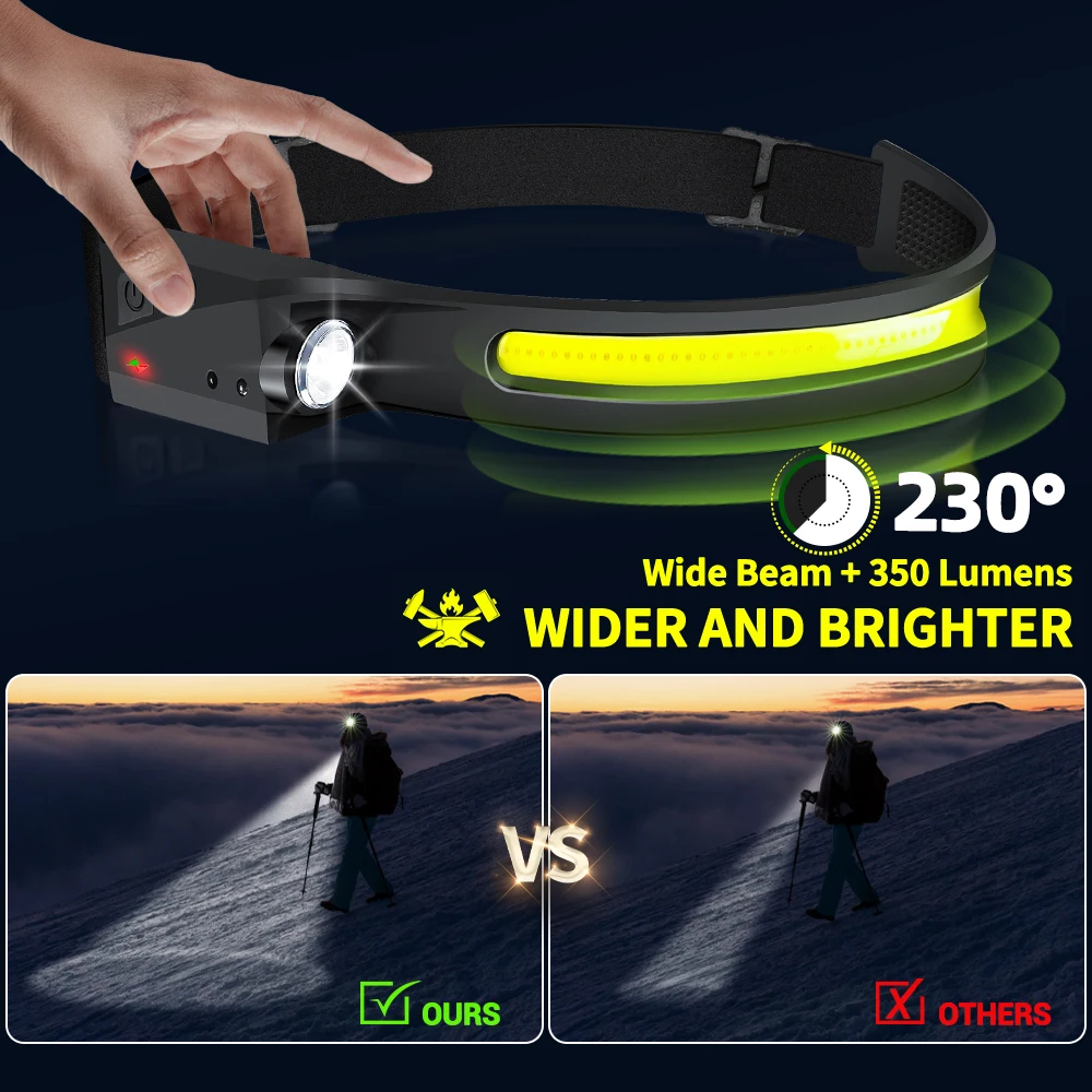 Lampu Kepala Sensor LED Senter - Fish Finder Battery ulasan dan harga
