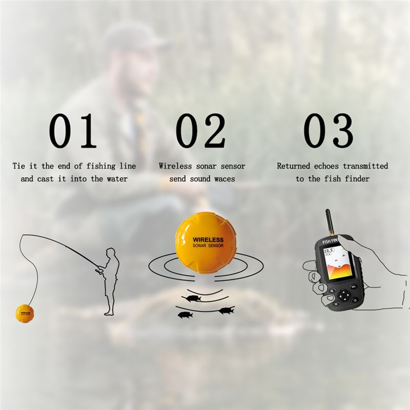 Alat Pendeteksi Ikan Portabel  - Fish Finder Portable ulasan dan harga