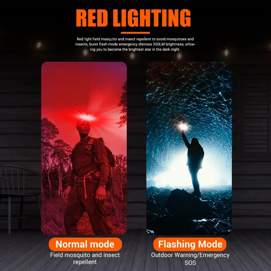 Lampu Kepala LED COB yang Kuat - Fish Finder Battery ulasan dan harga
