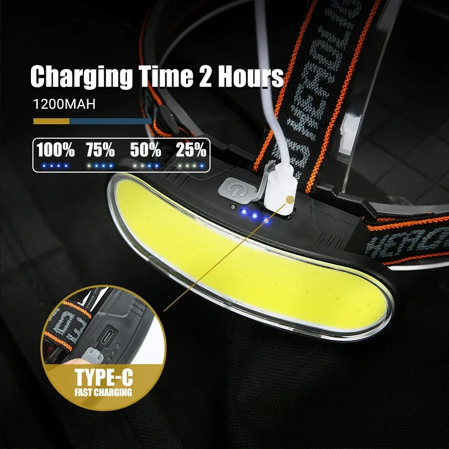 Lampu Kepala LED COB yang Kuat - Fish Finder Battery ulasan dan harga