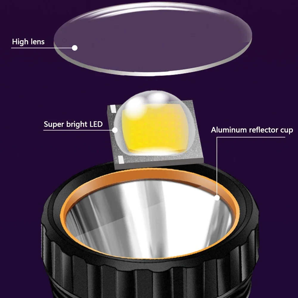 1PC Senter LED Tenaga Surya Mu - Fishing Light ulasan dan harga