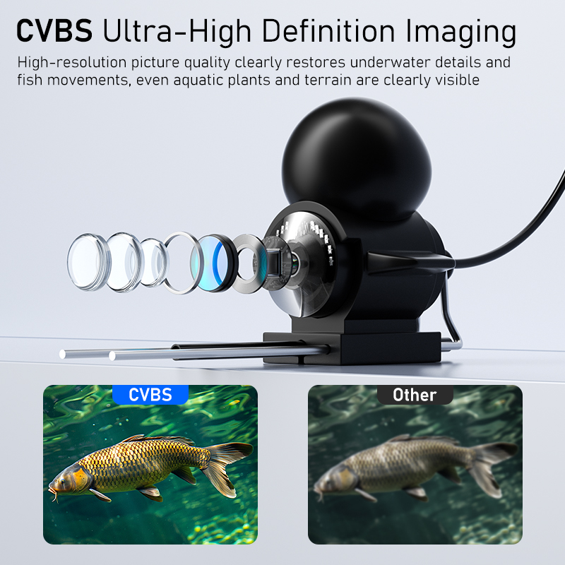 Kamera Pancing dengan Pengliha - Fishing Camera ulasan dan harga